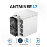 Bitmain Antminer L7 - Image 2